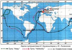 La prima circumnavigazione russa del mondo 1803-1806 di Ivan Krusenstern e Yuri Lisyansky