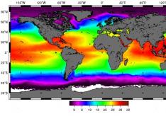 Чому і як змінюється температура води у Світовому океані?