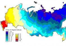 What are climate-forming factors in Russia?