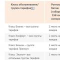 Aeroflot: bagasi dan tas tangan Apa jatah bagasi 1pc