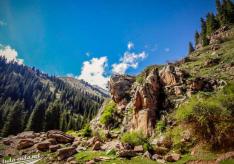 Григорівська ущелина иссик-куля Григорівська ущелина киргизія на карті