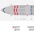 Nordwind Airlines Location of seats on Boeing 777 200